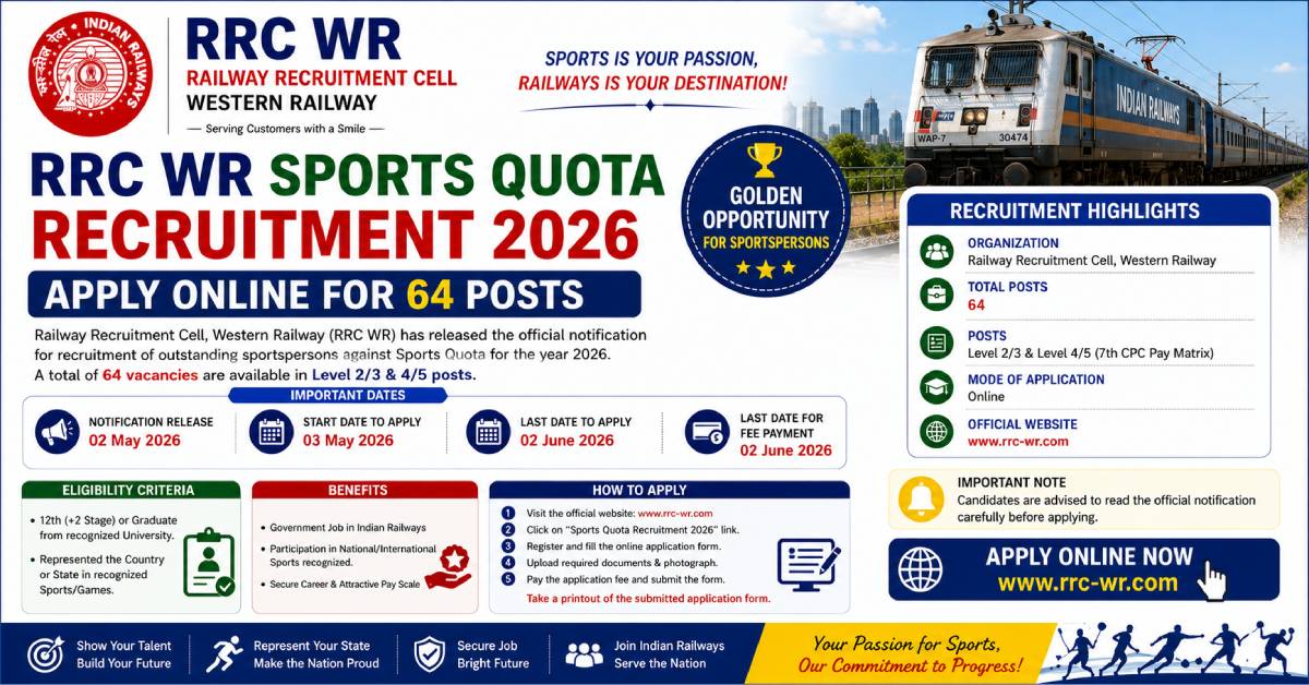 RRC WR Sports Quota Recruitment 2026